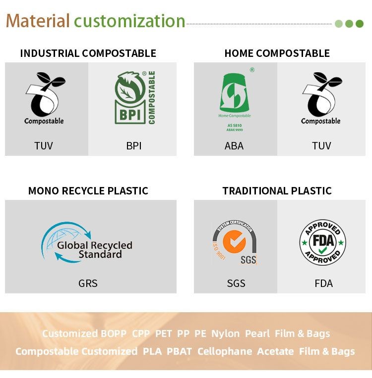 Material customization